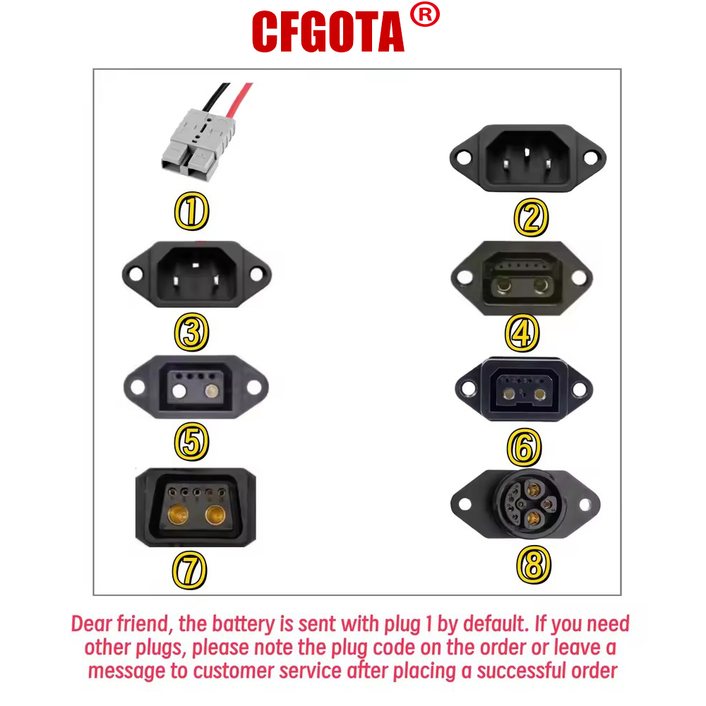 Nuovo pacco batteria al litio  - 60V 50Ah Electric Scooter Battery recensione e prezzo