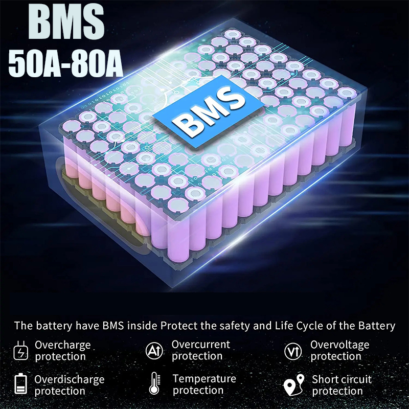 Bicicletta elettrica 60V 1500W - 60V 50Ah Electric Scooter Battery recensione e prezzo