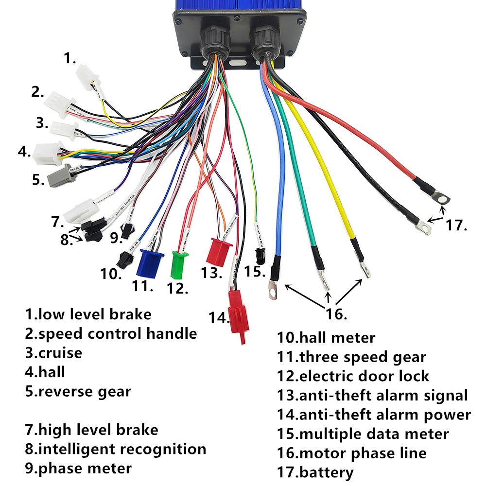 Controller motore brushless pe - 72V 100A Sabvoton Controller recensione e prezzo